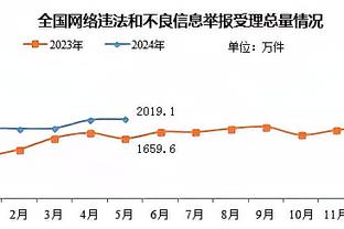 开云app官网下载安卓手机版截图2