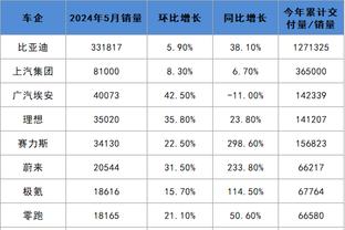 BOB体育下载半岛