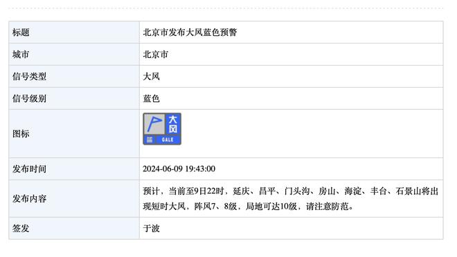 慢慢来！詹金斯：莫兰特本场出战时间会小于30分钟