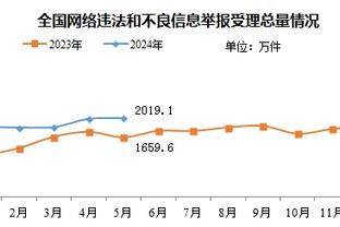 半岛电竞官方网站首页入口手机版截图4